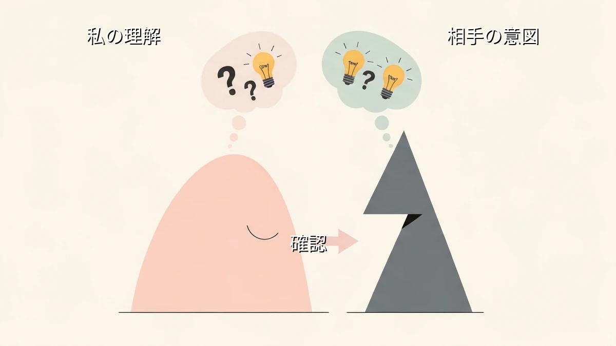 言葉の真意が分からず不安な人へ！簡単な確認でコミュニケーションの迷いを減らすコツ
