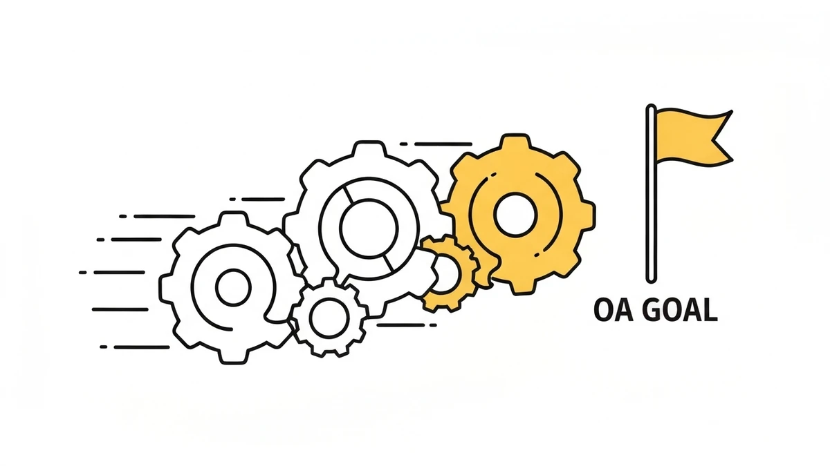 目標設定後の行動計画、効果的な立て方